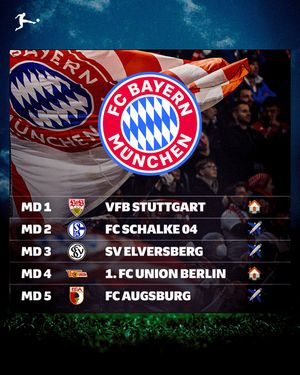 Image post by @bundesliga on Instagram