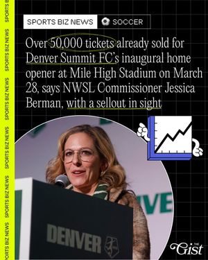 Image post by @thegistusa on Instagram