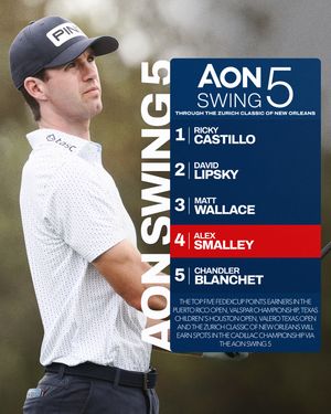 Image post by @pgatour on Instagram