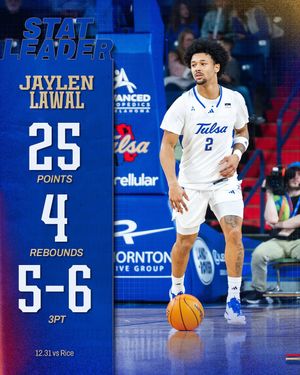 Image post by @tulsambasketball on Instagram