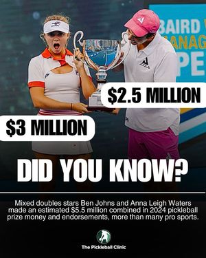 Image post by @thepickleballclinic on Instagram