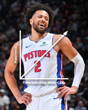 Image post by @detroitpistons on Instagram