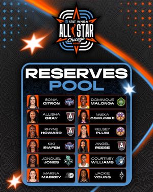 Image post by @WNBA on Twitter