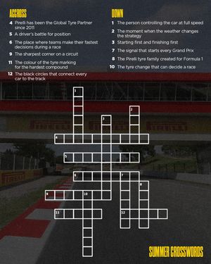 Image post by @pirelli_motorsport on Instagram