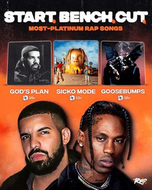 Video post by @rap on TikTok