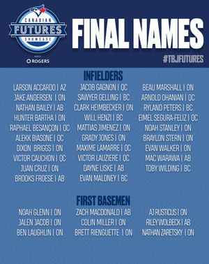 Image post by @bluejaysacademy on Instagram