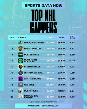 Image post by @sportsdatanow on Instagram