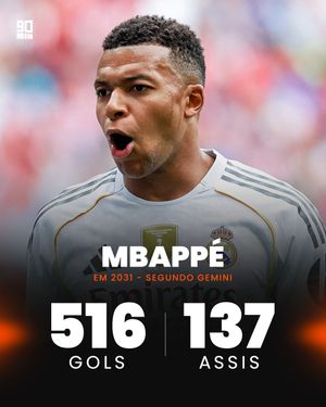 Image post by @90minbrasil on Instagram