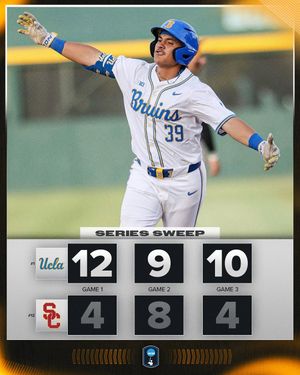 Image post by @ncaabaseball on Instagram