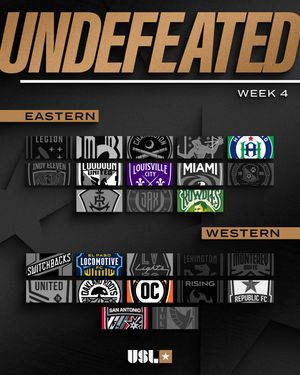 Image post by @uslchampionship on Instagram