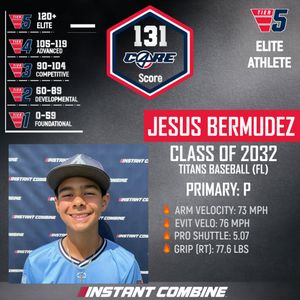 Image post by @top100sportsusa on Instagram