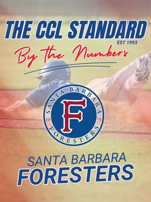Image post by @ccl_baseball on Instagram