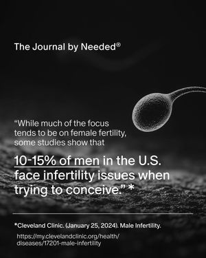 Image post by @needed on Instagram