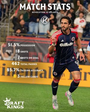 Image post by @NERevolution on Twitter