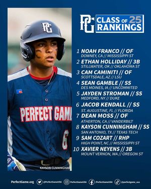Image post by @perfectgameusa on Instagram