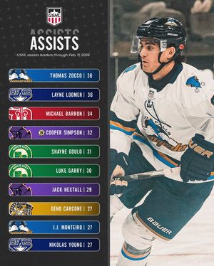 Image post by @ushl on Instagram