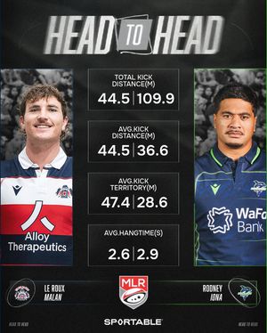 Image post by @usmlr on Instagram