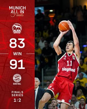 Image post by @fcbayernbasketball on Instagram