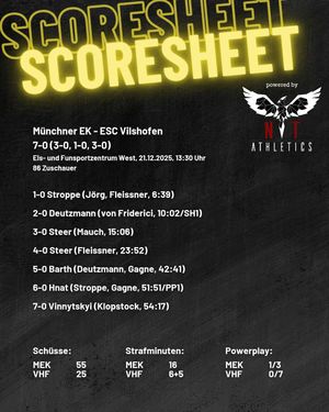 Image post by @muenchnerek on Instagram