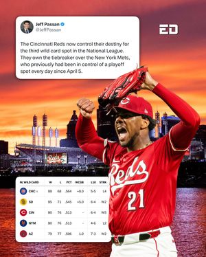 Image post by @elitedingers on Instagram