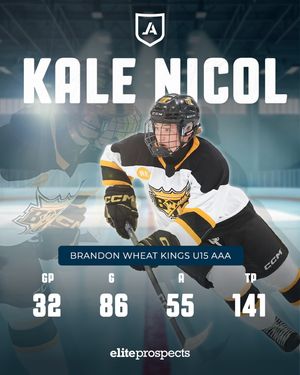 Image post by @eliteprospectshockey on Instagram