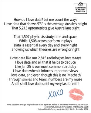 Image post by @absstats on Instagram