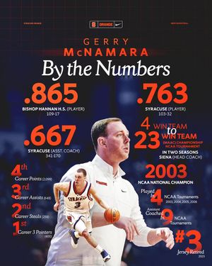 Image post by @cuse_mbb on Instagram