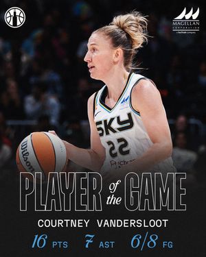 Image post by @chicagosky on Instagram