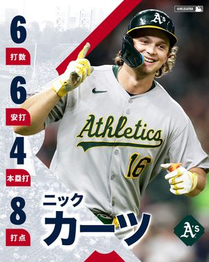 Image post by @mlbjapan on Instagram