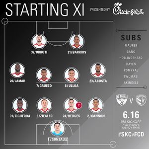 Image post by @fcdallas on Instagram