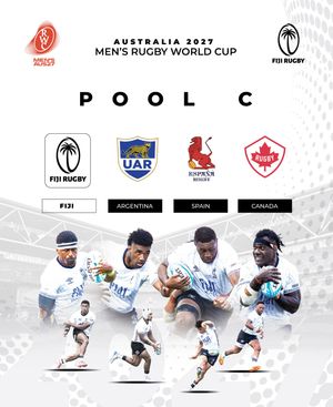 Image post by @fijirugbyunion on Instagram