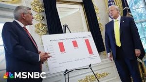 Video post by @msnbc on YouTube