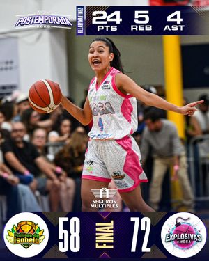 Image post by @bsnfpur on Instagram