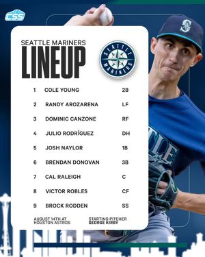Image post by @circlingseattlesports on Instagram