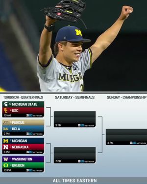 Image post by @b1gbaseball on Instagram