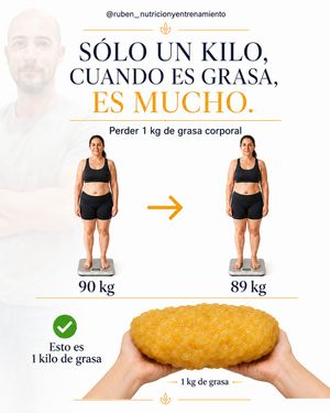 Image post by @ruben_nutricionyentrenamiento on Instagram