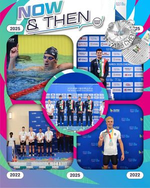 Image post by @theworldgames on Instagram