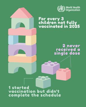 Image post by @who on Instagram