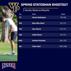 Image post by @wpumensgolf on Instagram