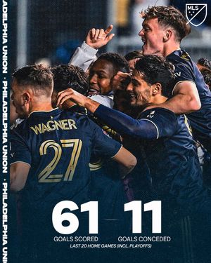 Image post by @MLS on Twitter