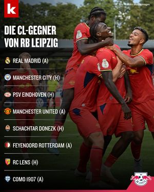 Image post by @kicker on Instagram