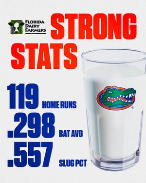 Image post by @GatorsBB on Twitter