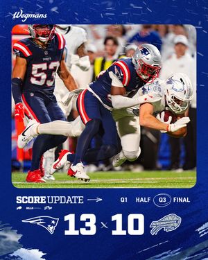 Image post by @BuffaloBills on Twitter