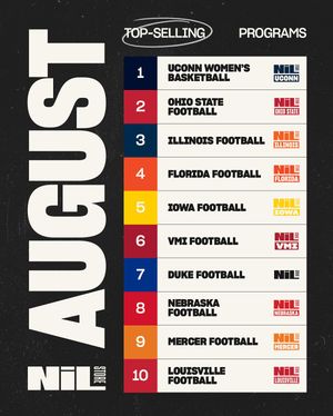 Image post by @nil.store___ on Instagram