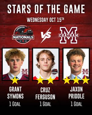 Image post by @londonnationals on Instagram