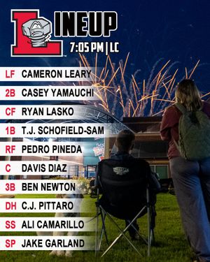 Image post by @LansingLugnuts on Twitter