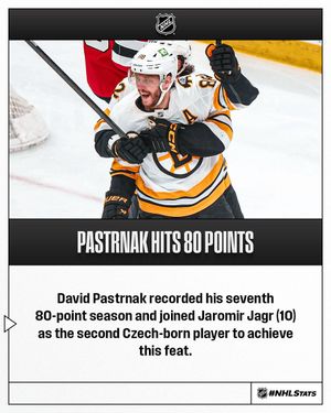 Image post by @NHLPR on Twitter