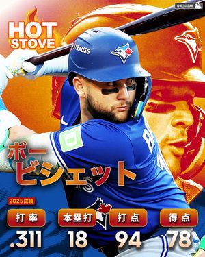 Image post by @mlbjapan on Instagram
