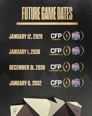 Image post by @cfapeachbowl on Instagram