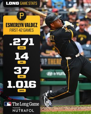 Image post by @mlb on Instagram
